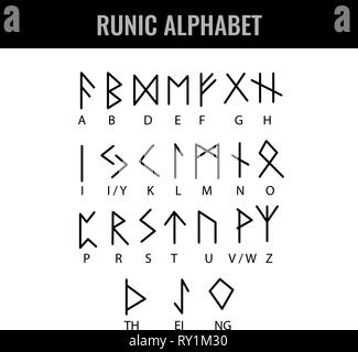 FUTHARK Runic Alphabet and its Sorcery interpretation Stock Photo ...