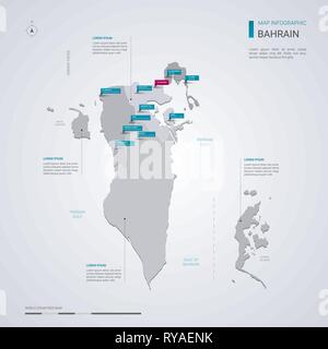 Editable Template Of Map Of Bahrain With Marks Bahrain On World Map Bahrain Vector Map With Infographic Elements Pointer Marks Editable Template With Regions Cities And Capital Manama Ryaenk 