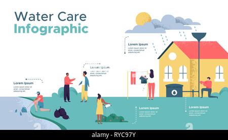 Water care infographic template about safe clean waters help. Diverse people in eco friendly social community doing sustainable activities for Earth c Stock Vector