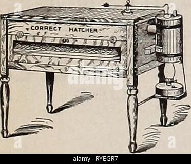 The Eastern Poultryman 1903 The Eastern Poultryman