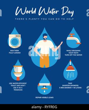 World Water Day infographic illustration with information about domestic help from home. Bathroom, pipes and running waters activities for awareness c Stock Vector