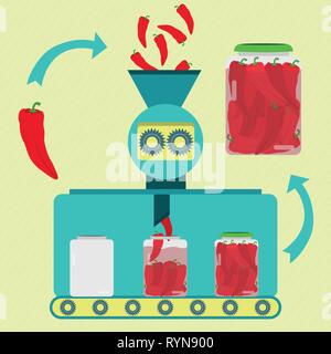 Pickles series production. Chilli peppers pickles series production. Fresh red chilli peppers being processed. Bottled pickled chilli peppers. Stock Vector