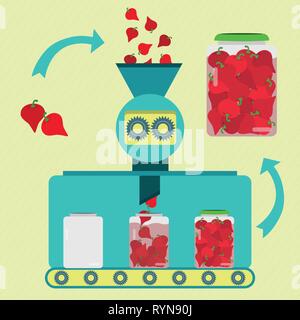 Pickles series production. Pepper pout pickles series production. Fresh red pepper pout being processed. Bottled pickled peppers pout Stock Vector