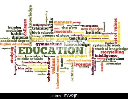 Word Tag Cloud, shows words related to knowledge, learning, education, wisdom and similar concepts, vector ESP10 Stock Vector