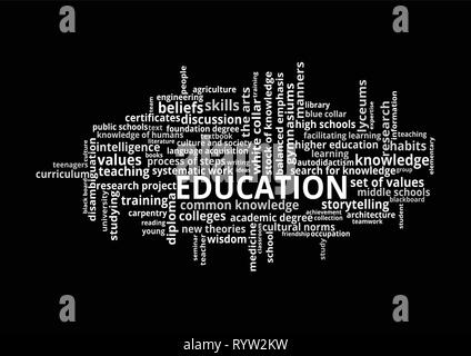 Parenting word cloud concept. Vector illustration Stock Vector Image ...
