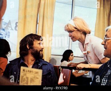 KRISTOFFERSON,BURSTYN, ALICE DOESN'T LIVE HERE ANYMORE, 1974 Stock Photo