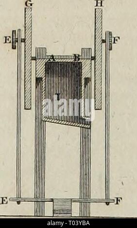 Edinburgh Encyclopedia (1830) Stock Photo