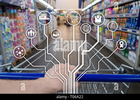 Retail concept marketing channels E-commerce Shopping automation on blurred supermarket background. Stock Photo