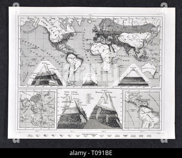 1849 Bilder World Map of Climate Zones and Biomes Stock Photo