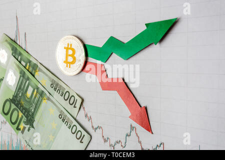 fluctuations  and forecasting of exchange rates of virtual money. Red and green arrows with golden Bitcoin ladder on gray paper forex chart background Stock Photo