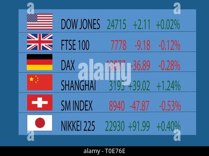 World Exchanges Board Stock Vector