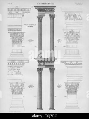 Roman Corinthian columns, 1889.  Creator: W & AK Johnston. Stock Photo