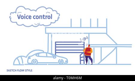 automatic roller blinds controlled by man smart roll up door recognizes commands voice control concept modern garage exterior sketch flow style Stock Vector