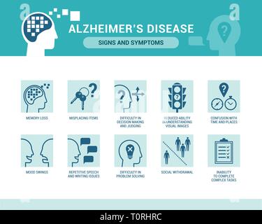 Alzheimer's disease and dementia signs and symptoms, senior care and neurodegenerative diseases concept Stock Vector