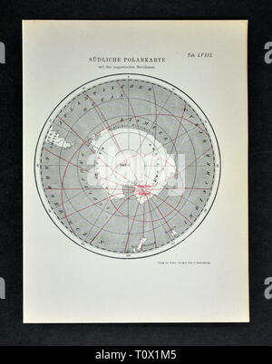 1894 Muller Map of Antarctica showing the South Pole Magnetic Meridians Stock Photo