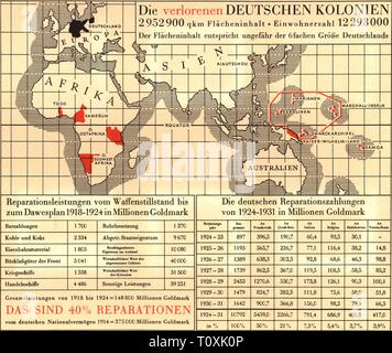 cartography, political maps, the colonies Germany lost, chart: reparations payments 1918 - 1924 and 1924 - 1931 in million gold mark, omnibus volume 'Die Nachkriegszeit', 1935, Additional-Rights-Clearance-Info-Not-Available Stock Photo