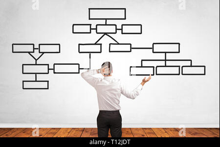 A salesman in doubt looking for solution on a white wall with organizational chart   Stock Photo
