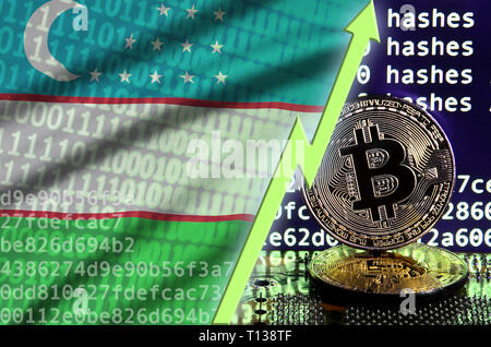 buy bitcoin in uzbekistan