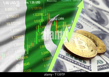 Pakistan Flag And Cryptocurrency Growing Trend With Many Golden Bitcoins Concept Of Raising Bitcoin In Price Or High Conversion In Cryptocurrency Mi Stock Photo Alamy