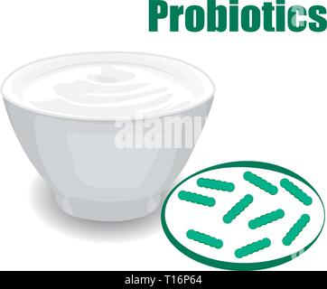 Probiotics good bacteria and yogurt vector illustration isolated on a white background Stock Vector