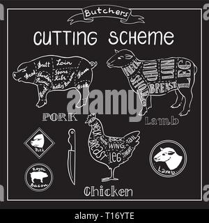 Creative conceptual vector. Sketch hand drawn set meat at butchers shop recipe illustration, chalk, ink, line art, vector. Stock Vector