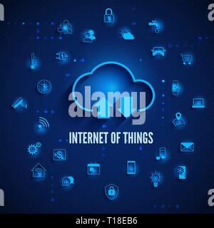 Internet of Things. IOT concept. Cloud and other icons IOT concept. Global network technology Internet control and monitoring. Systems automation devi Stock Vector