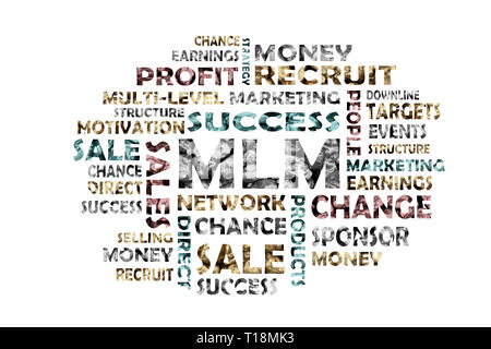 Word cloud with keyword compilation on the topic of MLM, multi-level marketing - cut out words from piles of golden split stones Stock Photo