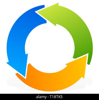 Colorful cyclic, circular arrows Stock Photo