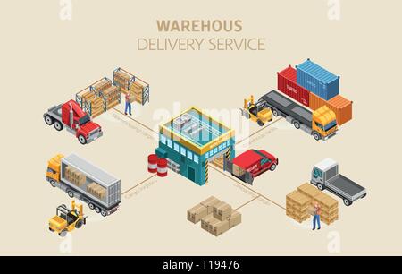 Chart of work of storage facility Stock Vector
