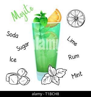 Simple recipe for an alcoholic cocktail Mojito. Vector illustration Stock Vector