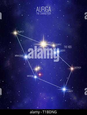 Star Map Night Sky Auriga Camelopardalis Cancer Gemini Leo Minor Lynx 