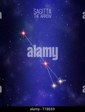 https://l450v.alamy.com/450v/t1be69/sagitta-the-arrow-constellation-on-a-starry-space-background-with-the-names-of-its-main-stars-relative-sizes-and-different-color-shades-based-on-the-t1be69.jpg