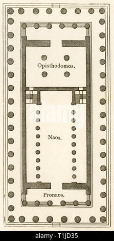 ancient world, Greece, Athen, Acropolis, the floor plan of the Parthenon, illustration from: 'Kunsthistorische Bilderbogen ' (Art history image gallery), first part, published by E. A. Seemann, Leipzig, 1878., Additional-Rights-Clearance-Info-Not-Available Stock Photo