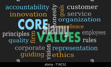 Core values word cloud, business concept - Illustration Stock Photo