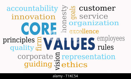 Core values word cloud, business concept - Illustration Stock Photo