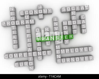 3d Transfer word cloud concept - Illustration Stock Photo