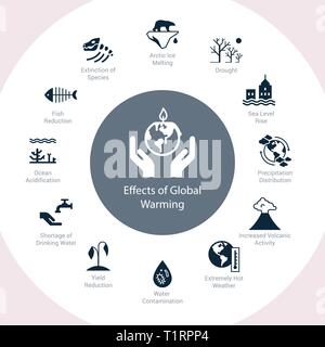Circular icon set the theme of Save the World in flat style with lettering. Different variants of environmental icons on the theme of ecology in flat  Stock Vector