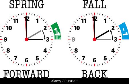 daylight saving time spring forward fall back illustration Stock Vector