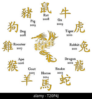 chinese calendar with animal signs Stock Photo