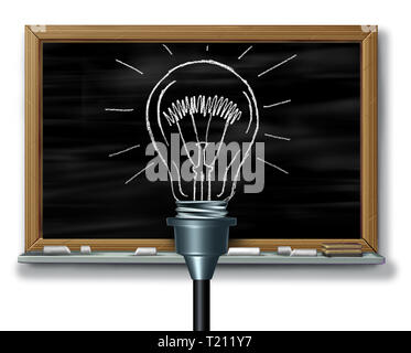 28,789 Small Chalkboard Images, Stock Photos, 3D objects