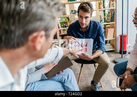 Business team discussing bar chart in loft office Stock Photo