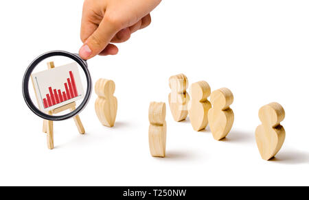 Magnifying glass is looking at the statistics graph. Wooden figures of people stand in the formation and listen to their leader. Business training, br Stock Photo