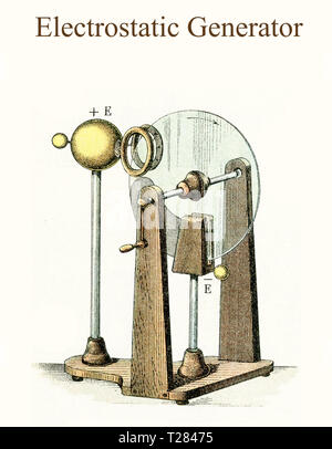 Static Inventions Static electricity : Experiment Stock Photo - Alamy