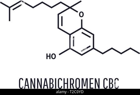 Cannabichromen CBC Vector illustration. Within the Cannabis plant, CBC occurs mainly as cannabichromenic acid Stock Vector