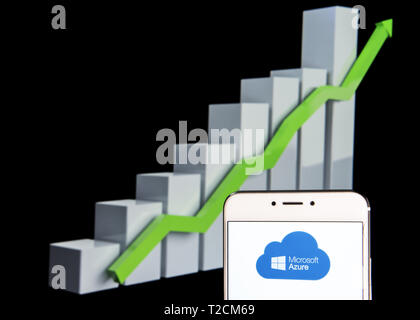 Hong Kong. 11th Feb, 2019. In this photo illustration a American file hosting and cloud computing service owned by Microsoft, Azure, logo is seen on an android mobile device with an ascent growth chart in the background. Credit: Budrul Chukrut/SOPA Images/ZUMA Wire/Alamy Live News Stock Photo