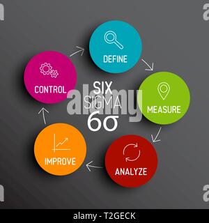 Vector Six sigma diagram scheme concept Stock Vector