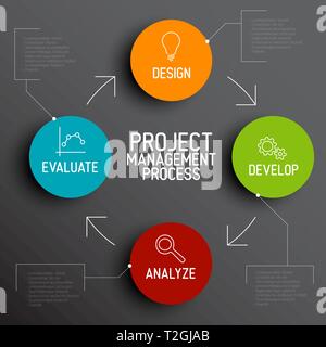 project description vector Stock Vector Image & Art - Alamy