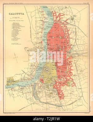 Calcutta / Kolkata town city plan. Fort William. British India 1931 old ...