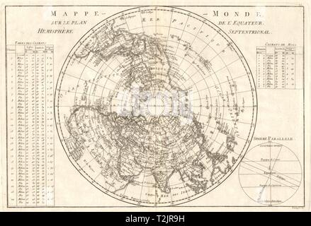 Mappe-monde sur le plan de l’Equateur, hemisphere Septentrional. BONNE 1789 Stock Photo