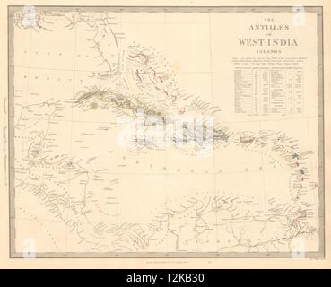 WEST INDIES Antilles Caribbean French British Swedish Danish Dutch SDUK 1846 map